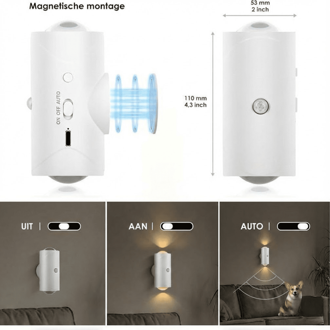 LumiAura™ – Slimme sensor-wandlamp met magnetische montage