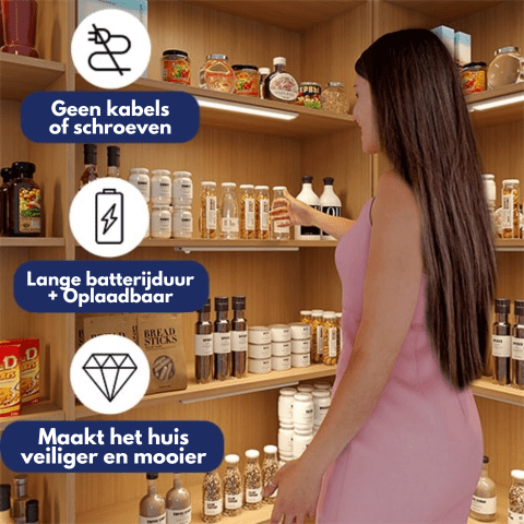 Magnetische Bewegingssensor Lamp - Telune