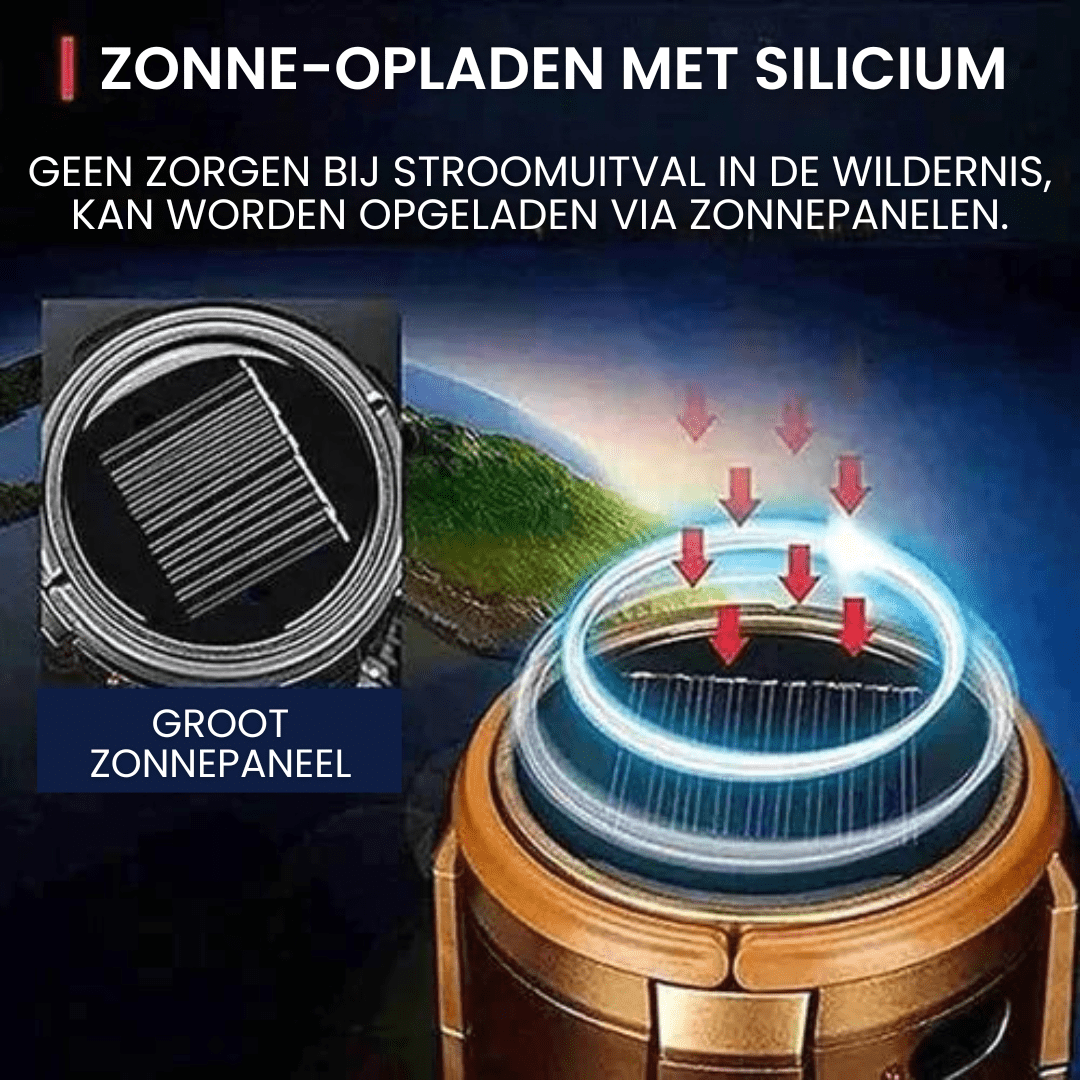 Draagbare LED-Campinglamp met Ventilator